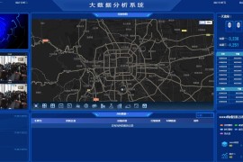 图表分析网页模版大数据可视化大屏电子沙盘合集